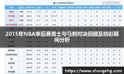 2015年NBA季后赛勇士与马刺对决回顾及精彩瞬间分析